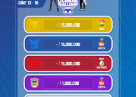 【速報】6/14グローバルチャレンジ!色違い実装へスイクン・エンテイ・ライコウ