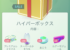 【改悪】ハイパーボックスのレイドパス減少が止まらない・・・