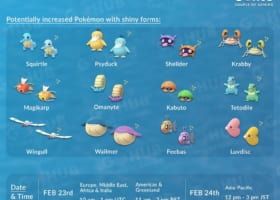 【2/24(日)】『パールル』タスク一覧公開！登場する色違いとは【色違い】