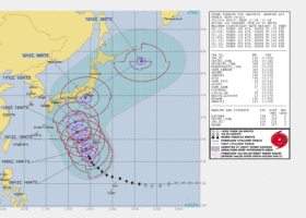【台風直前】延期どうなる？ナックラーコミュデイ対策は？【襲来】