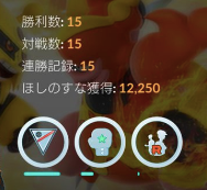 【GOバトルリーグ】全勝してる強者も存在する！みんなの勝率は？